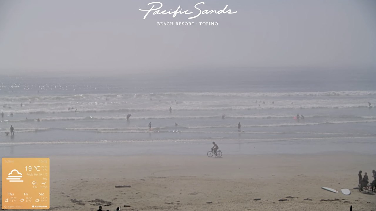 Cox Bay Surf Cam
